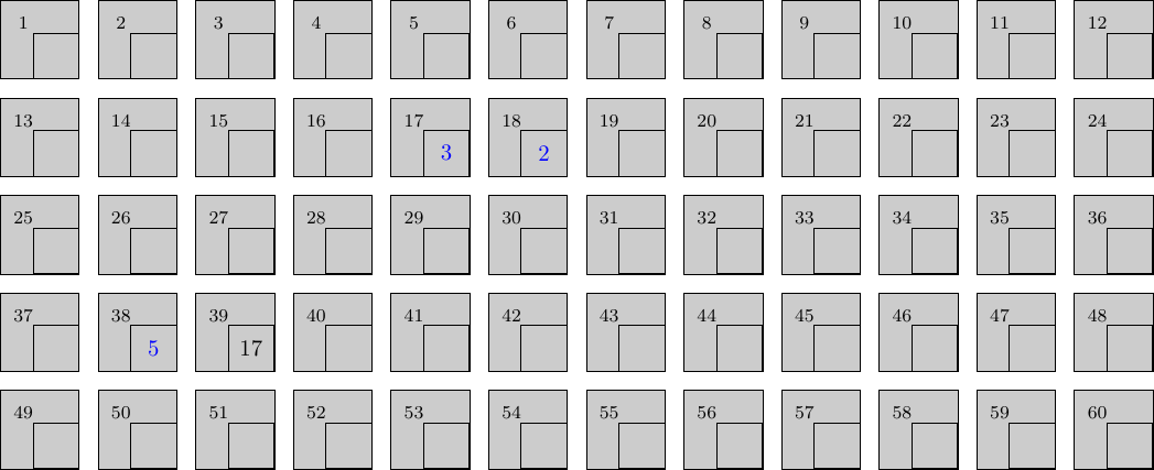 geheugenmodel_tuple_cirkel